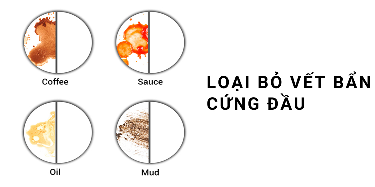 Tính năng loại bỏ vết bẩn