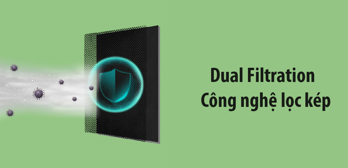 Dual Filtration - Công nghệ lọc kép