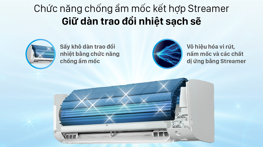 Máy lạnh Daikin Inverter 1 HP FTKZ25VVMV - Chống ẩm mốc kết hợp Streamer