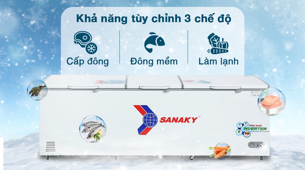 Tủ đông Sanaky Inverter 900 lít VH-1199HY3 - Công nghệ làm lạnh