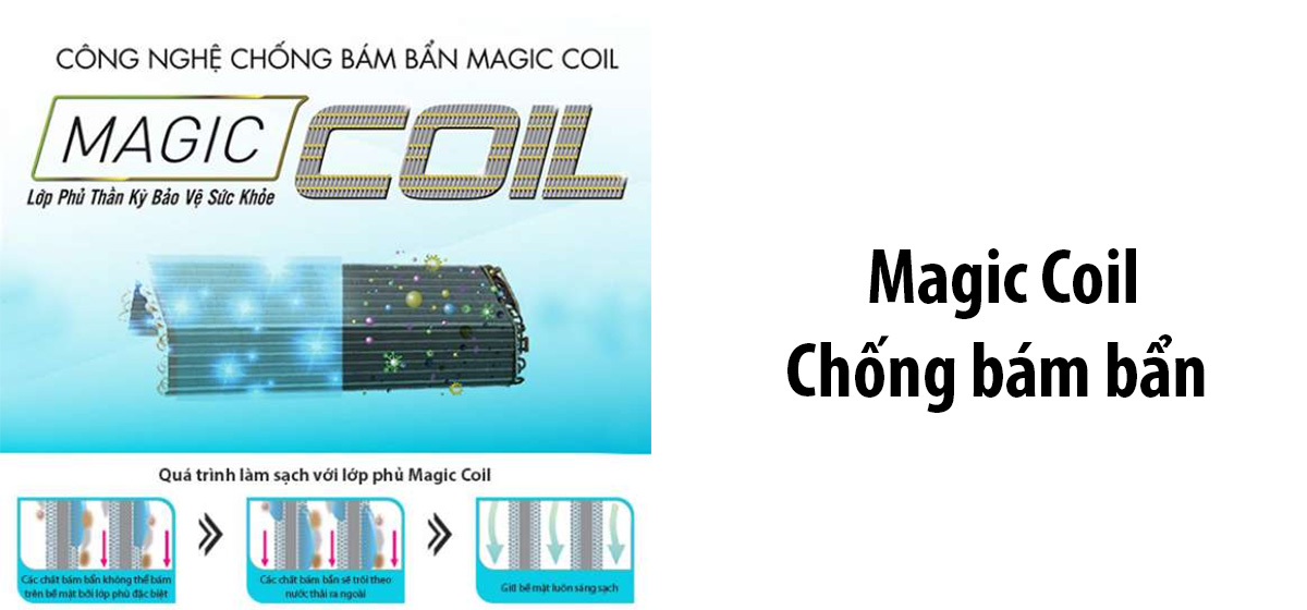 Chống bám bẩn Magic Coil