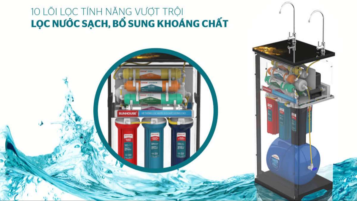 Sunhouse SHA88119K sử dụng hệ thống 10 lõi lọc cung cấp nước sạch