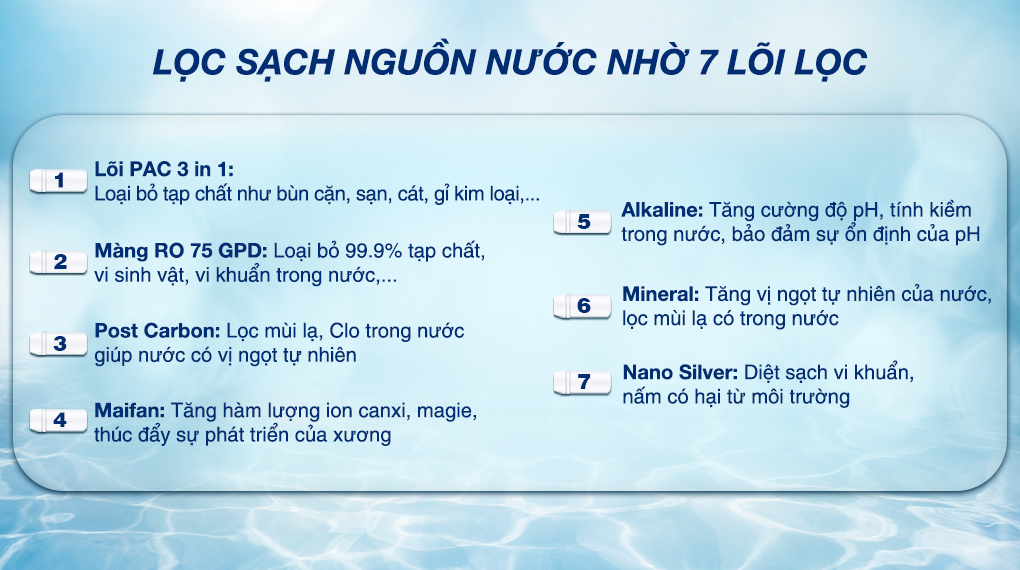 Máy lọc nước RO Toshiba TWP-W1630SVN 7 lõi - Chức năng lõi lọc