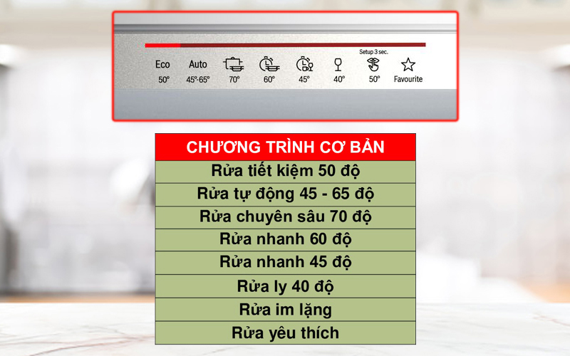 8 chương trình máy đa dạng từ cơ bản đến nâng cao hỗ trợ tối đa nhu cầu rửa bát