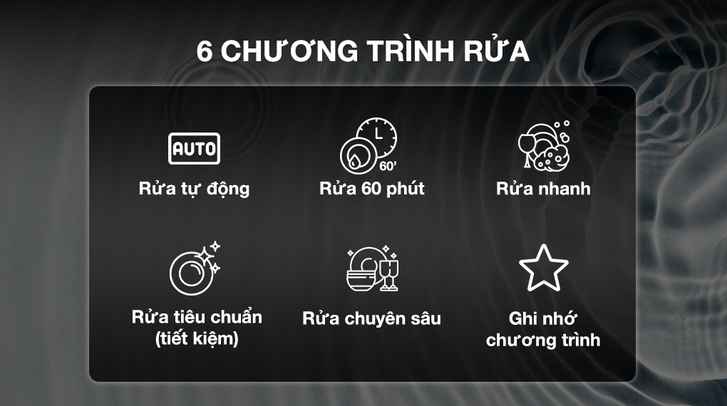 Máy rửa chén độc lập Bosch SMS4HAW48E - Chương trình rửa