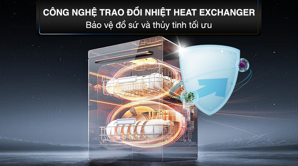 Trao đổi nhiệt Máy rửa chén độc lập Bosch SMS6ZCI49E