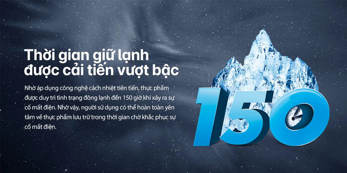 Duy trì nhiệt độ lên đến 150 giờ sau khi mất điện