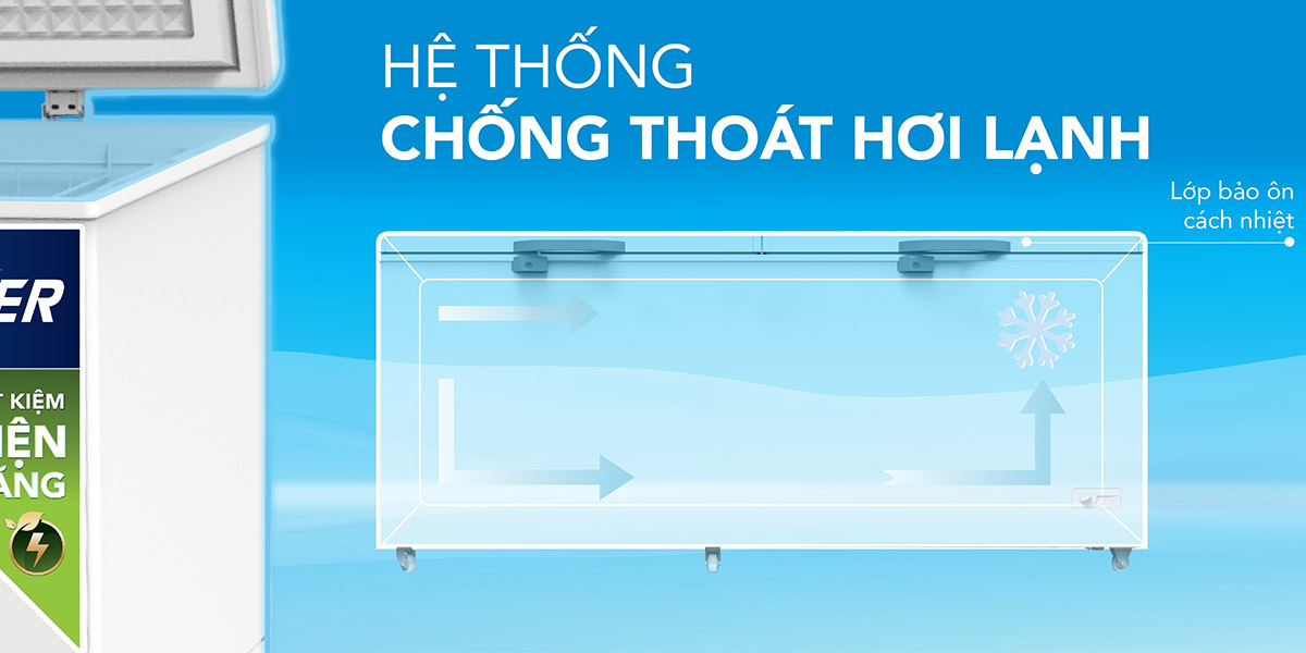 Hệ thống chống thoát hơi lạnh với lớp bảo ôn dày 67mm