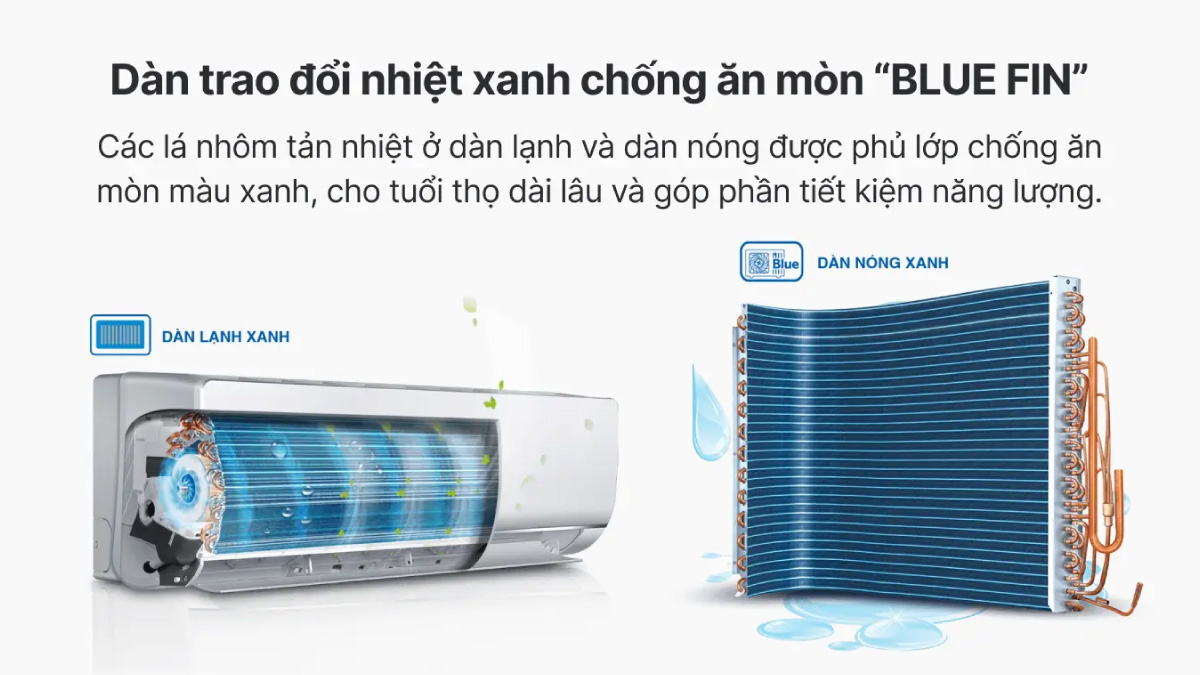 Dàn trao đổi nhiệt xanh bền bỉ theo thời gian