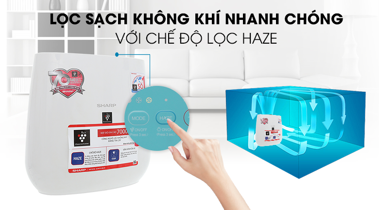 Máy lọc không khí Sharp