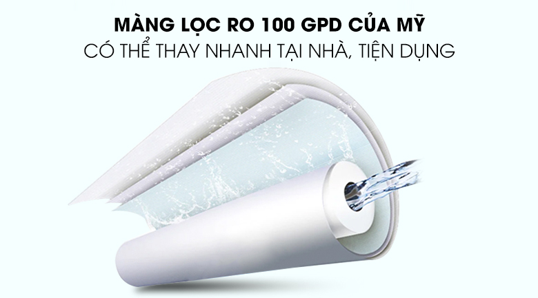 Màng lọc RO