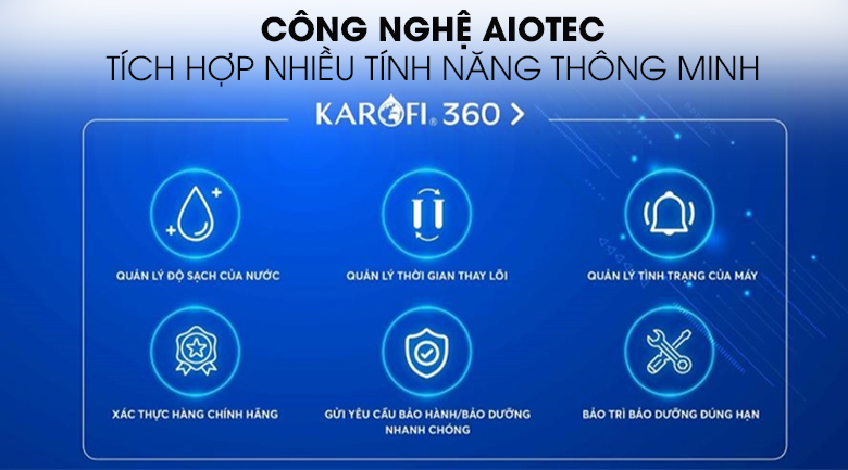 Công nghệ AIOTEC máy lọc nước RO Karofi KAQ-P95 10 lõi