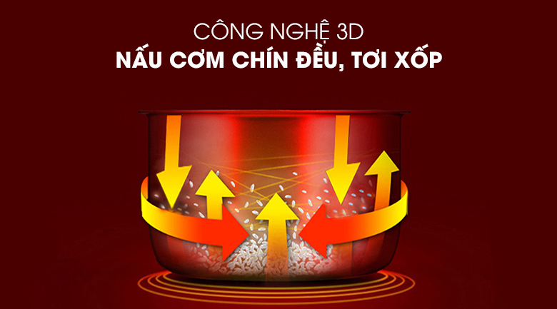 Nấu 3D - Nồi cơm nắp gài 1.8 lít Electrolux E4RC1-350B