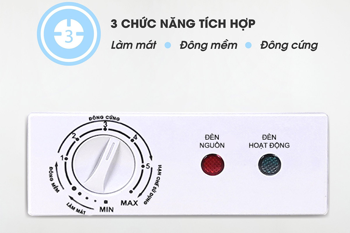 3 chức năng tích hợp