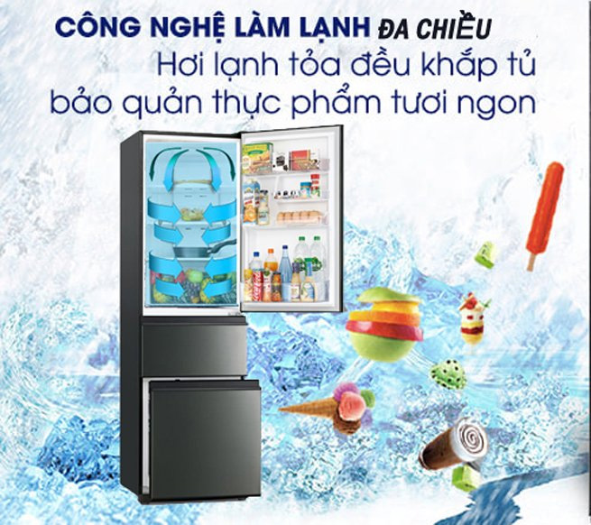 Công nghệ làm lạnh đa chiều