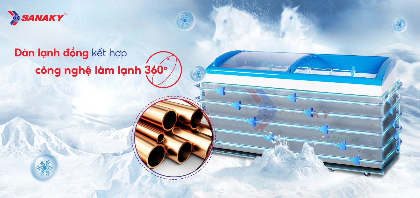 Dàn lạnh đồng kết hợp Công nghệ làm lạnh 360 độ