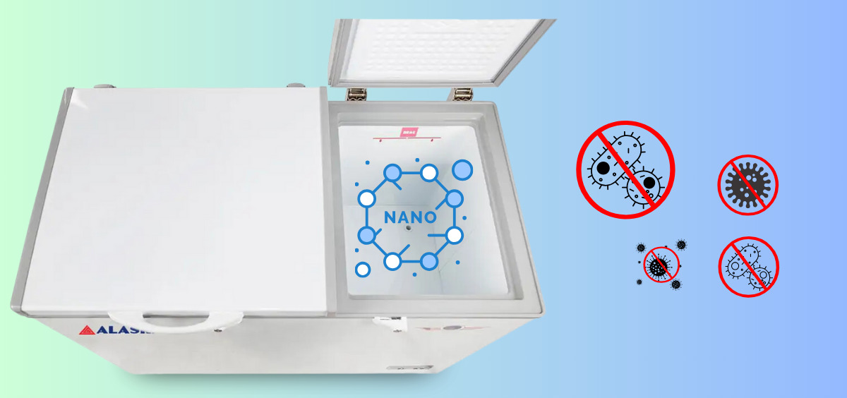 Lòng tủ được phủ nano giúp kháng khuẩn hiệu quả