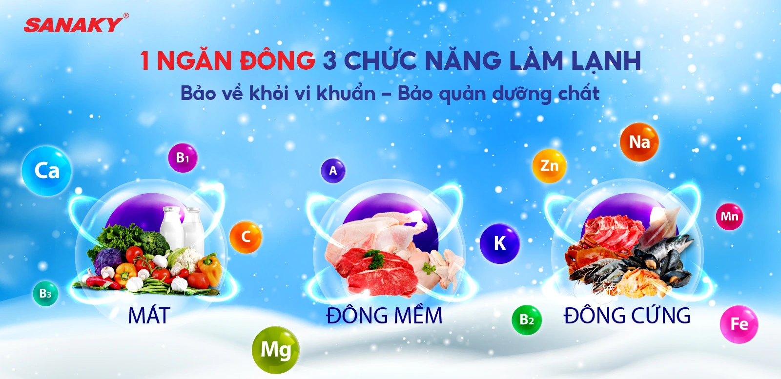 3 chế độ Mát - Đồng mềm - Đông cứng tiện lợi