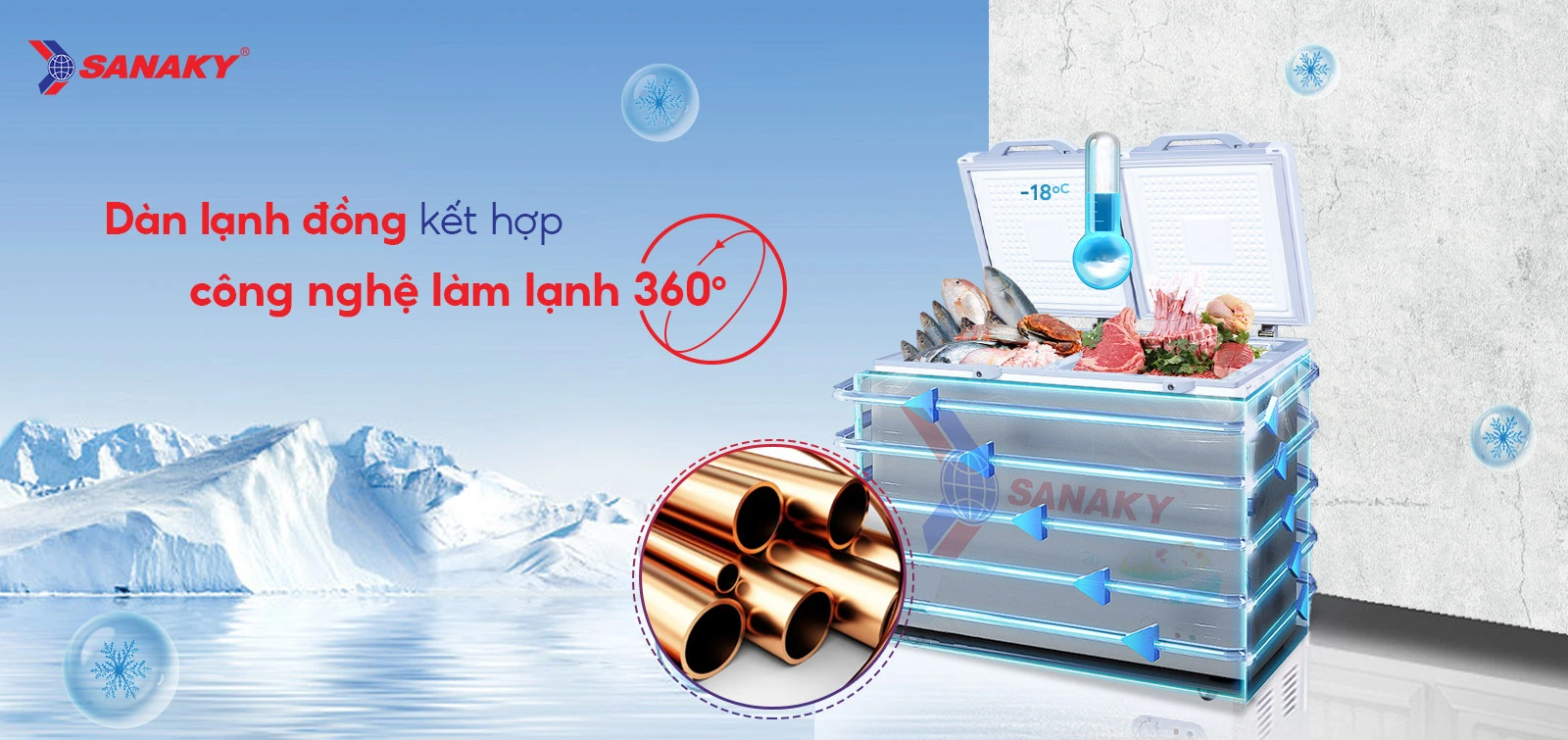 Dàn lạnh đồng kết hợp Công nghệ làm lạnh 360 độ