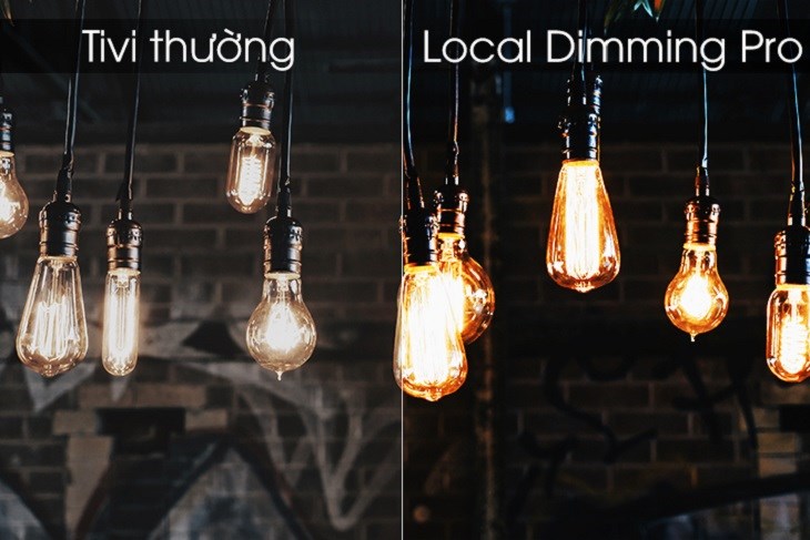 công nghệ hình ảnh Local Dimming tivi LG