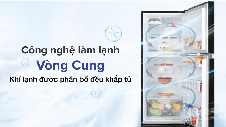 Công nghệ làm lạnh Vòng Cung