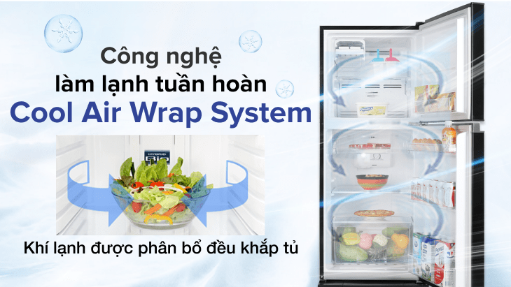 Công nghệ làm lạnh tuần hoàn Cool Air Wrap