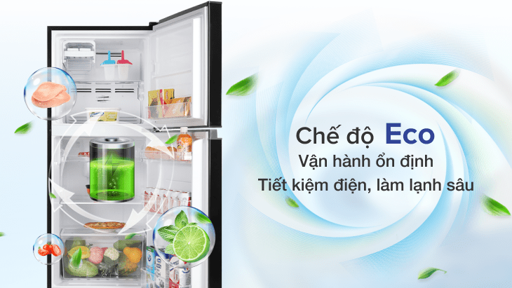 Chế độ Eco (Tiết kiệm)