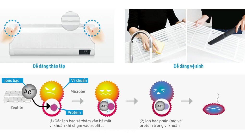 10 công nghệ máy lạnh Samsung nổi bật nhất, đem đến cho người dùng những trải nghiệm tuyệt vời nhất 4