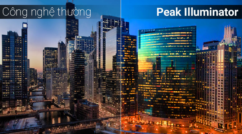 Công nghệ Peak Illuminator trên tivi Samsung