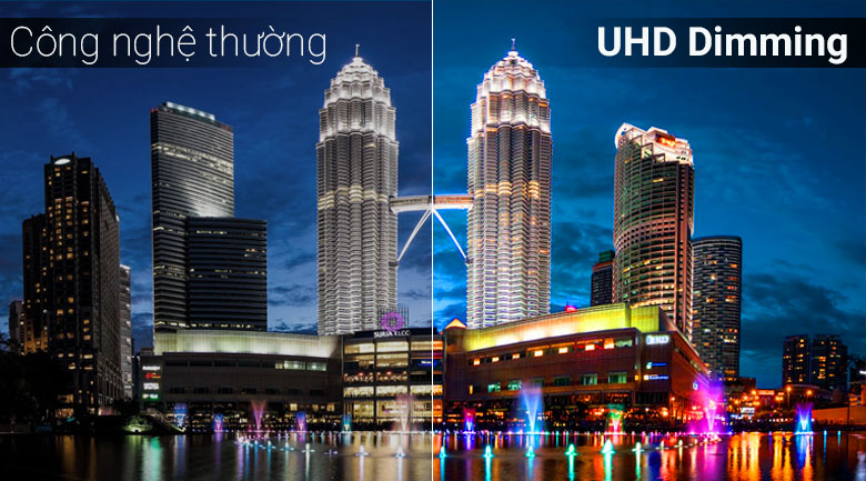 Công nghệ UHD Dimming trên tivi Samsung