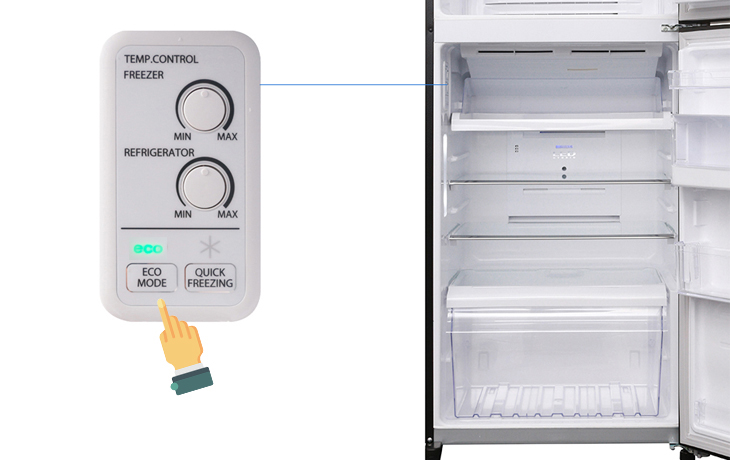 Chế độ tiết kiệm điện Eco Mode 