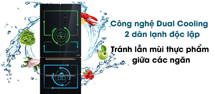 Công nghệ Dual cooling hai dàn lạnh độc lập 