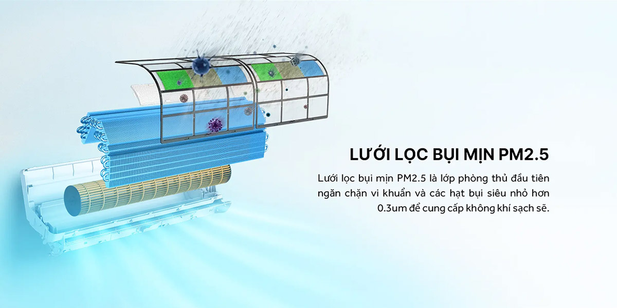 Lưới lọc bụi mịn PM2.5