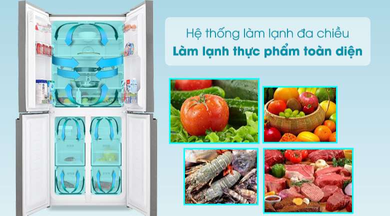 Tủ lạnh Sharp SJ-FXP480VG-BK 4 cánh giá rẻ chính hãng