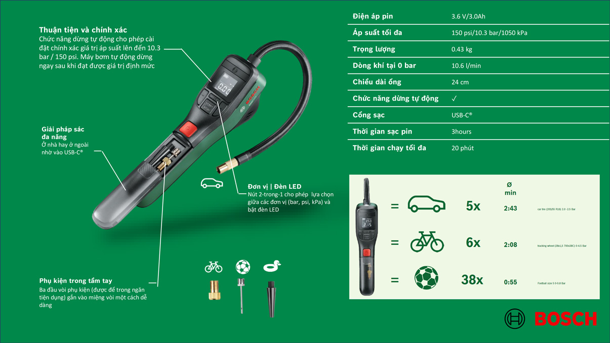 Thông số kỹ thuật dòng máy bơm hơi Bosch EasyPump
