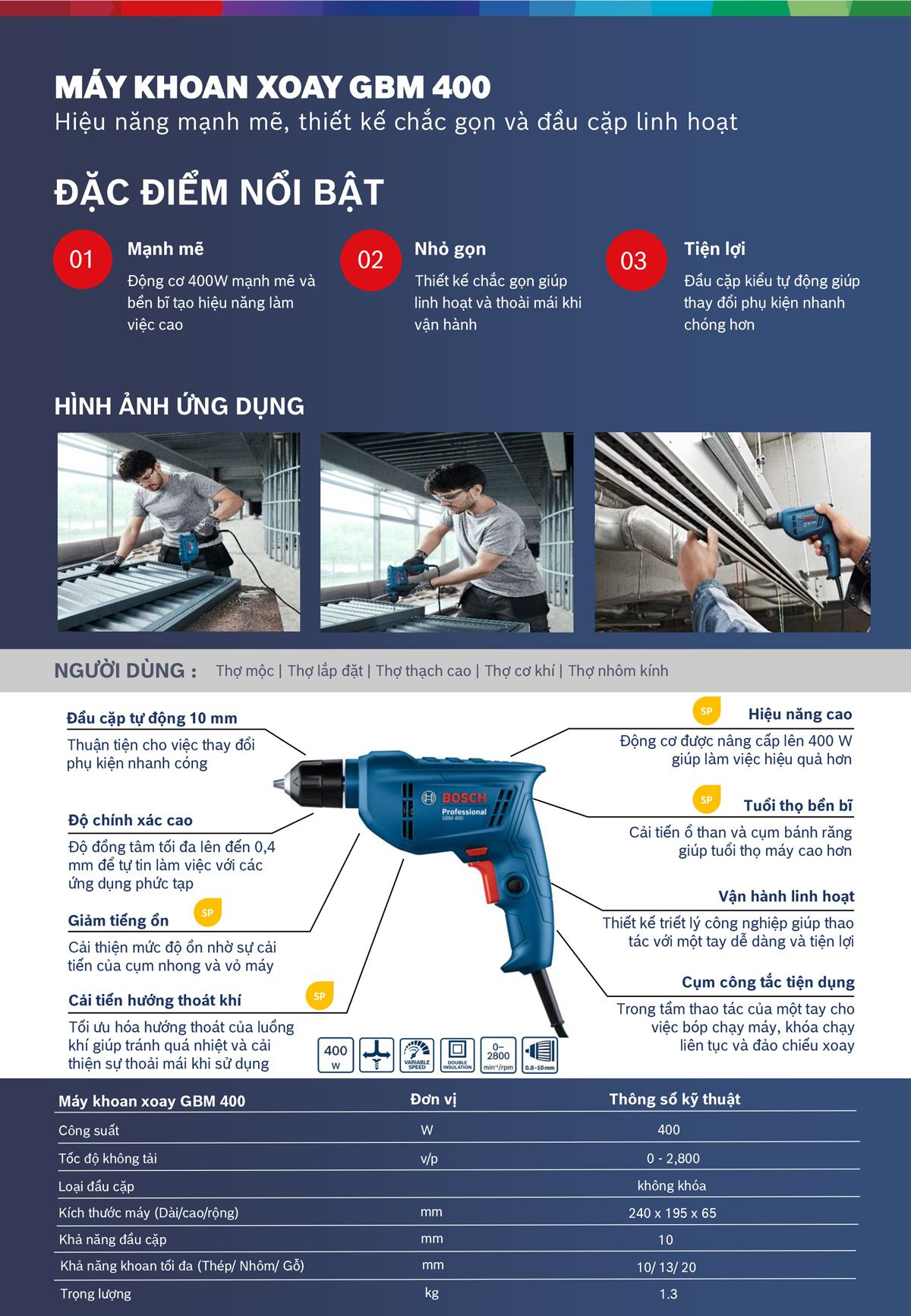 Đặc điểm nổi bật của dòng máy khoan Bosch GBM 400 mới