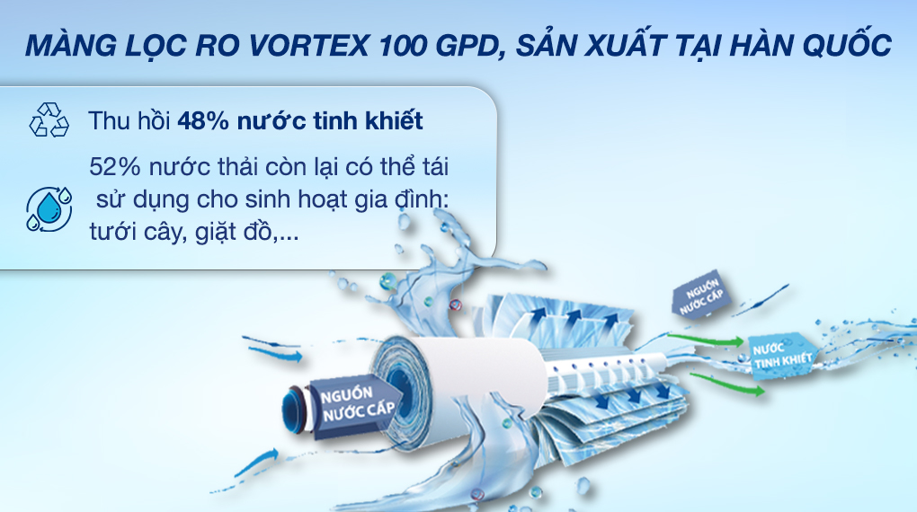 Máy lọc nước RO nóng nguội lạnh Kangaroo KG10A18 10 lõi - Tỷ lệ lọc thải