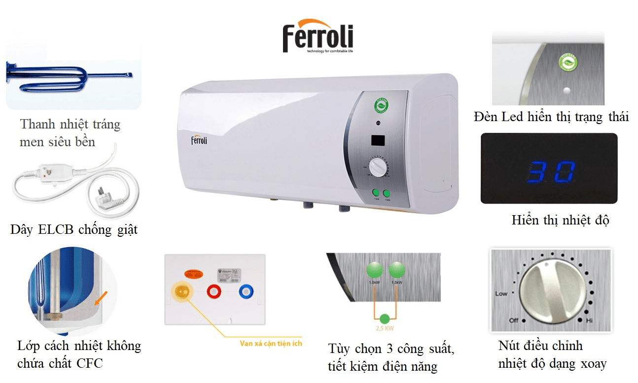 Máy nước nóng gián tiếp Ferroli 30 lít VERDI 30L SE