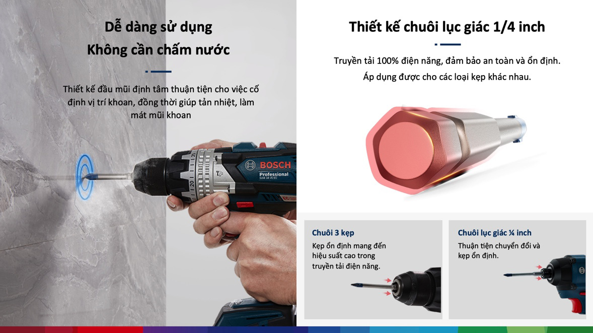 Mũi khoan gạch Bosch GEX-9 dễ dàng sử dụng