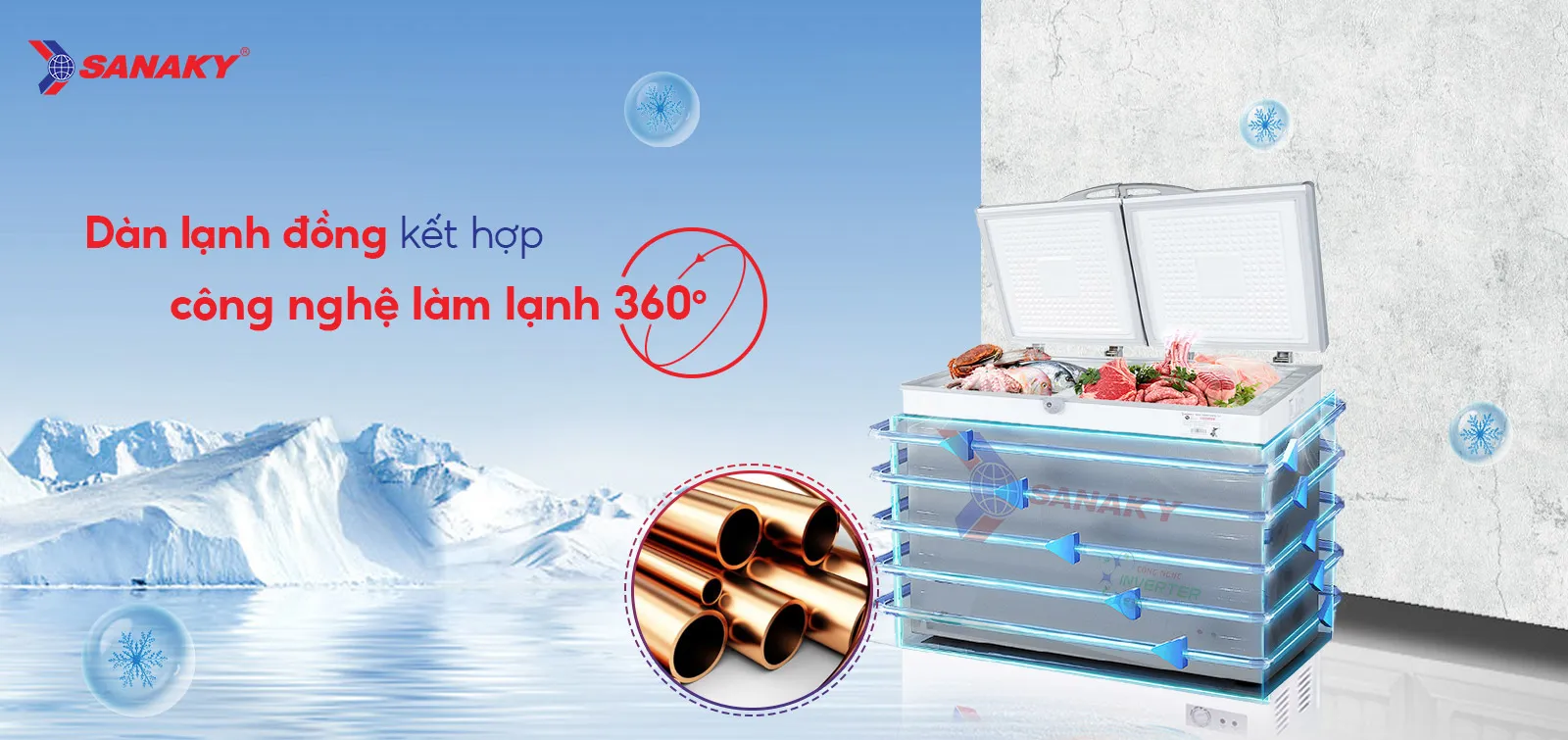 Dàn lạnh đồng kết hợp Công nghệ làm lạnh 360 độ