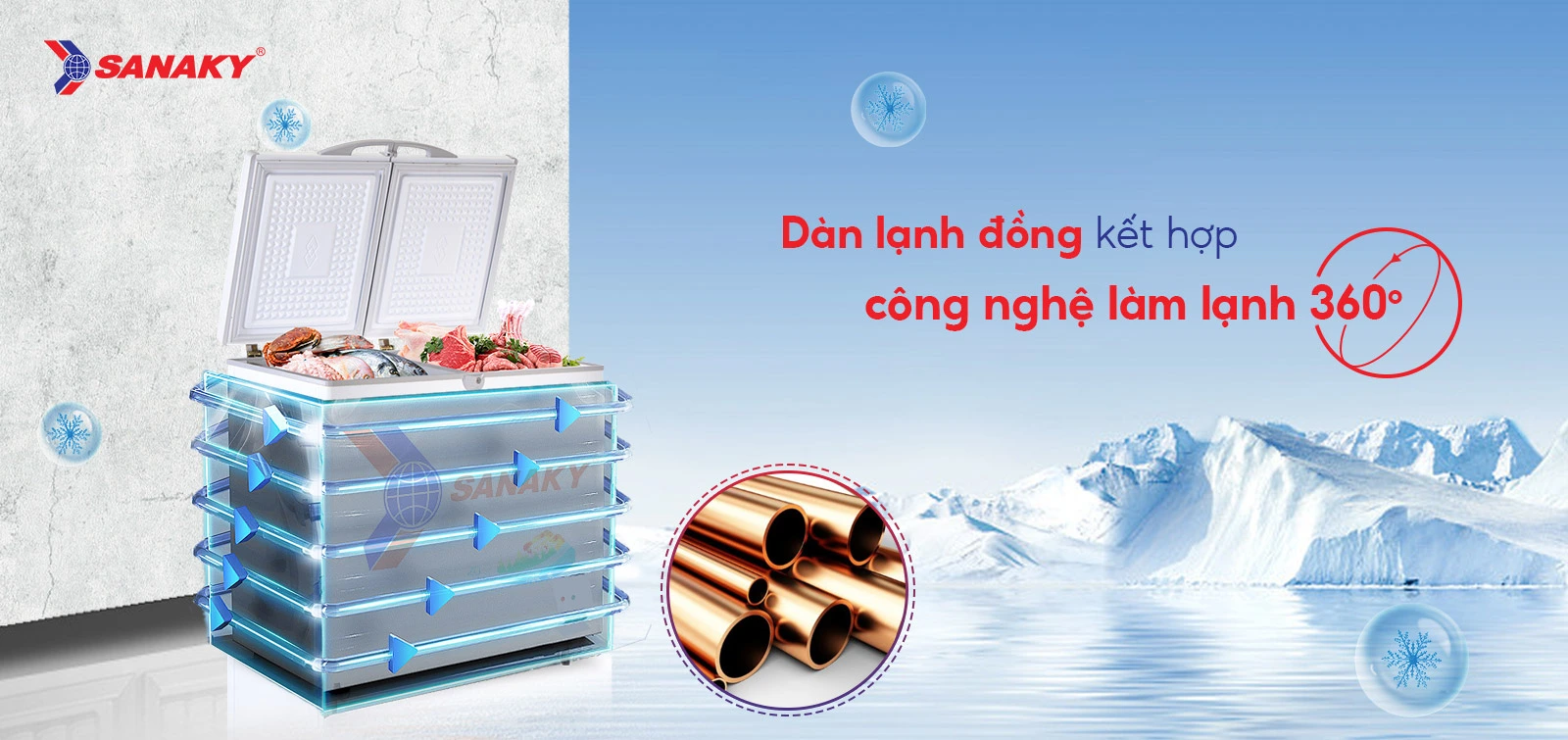 Dàn lạnh đồng kết hợp Công nghệ làm lạnh 360 độ