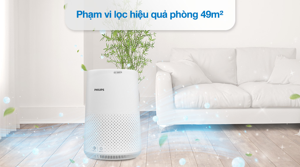Thiết kế