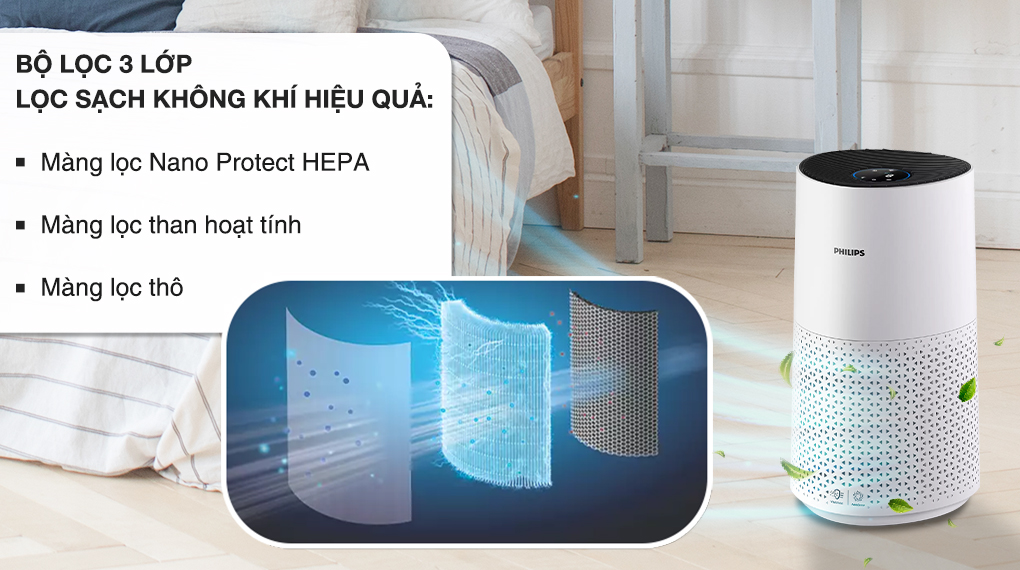 Bộ lọc 