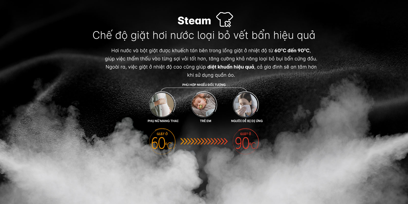 Steam