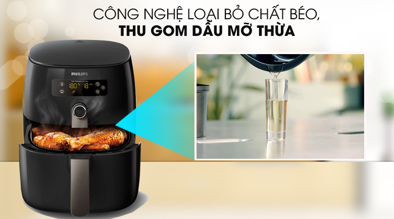 Công nghệ loại bỏ chất béo - Nồi chiên không dầu Philips HD9745 3 lít