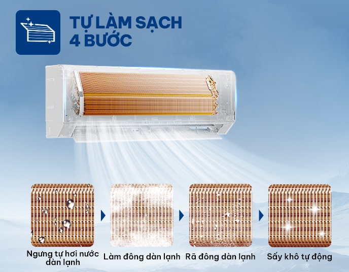 Máy lạnh AUX Inverter 1.5 HP AW13CDA4DI-5VN