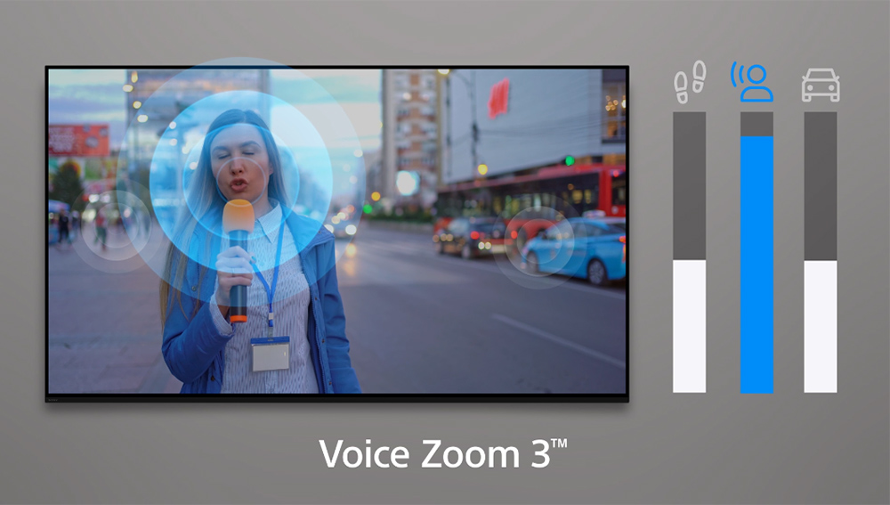 Công nghệ Voice Zoom 3 tivi Sony OLED BRAVIA 8 II K-55XR80M2