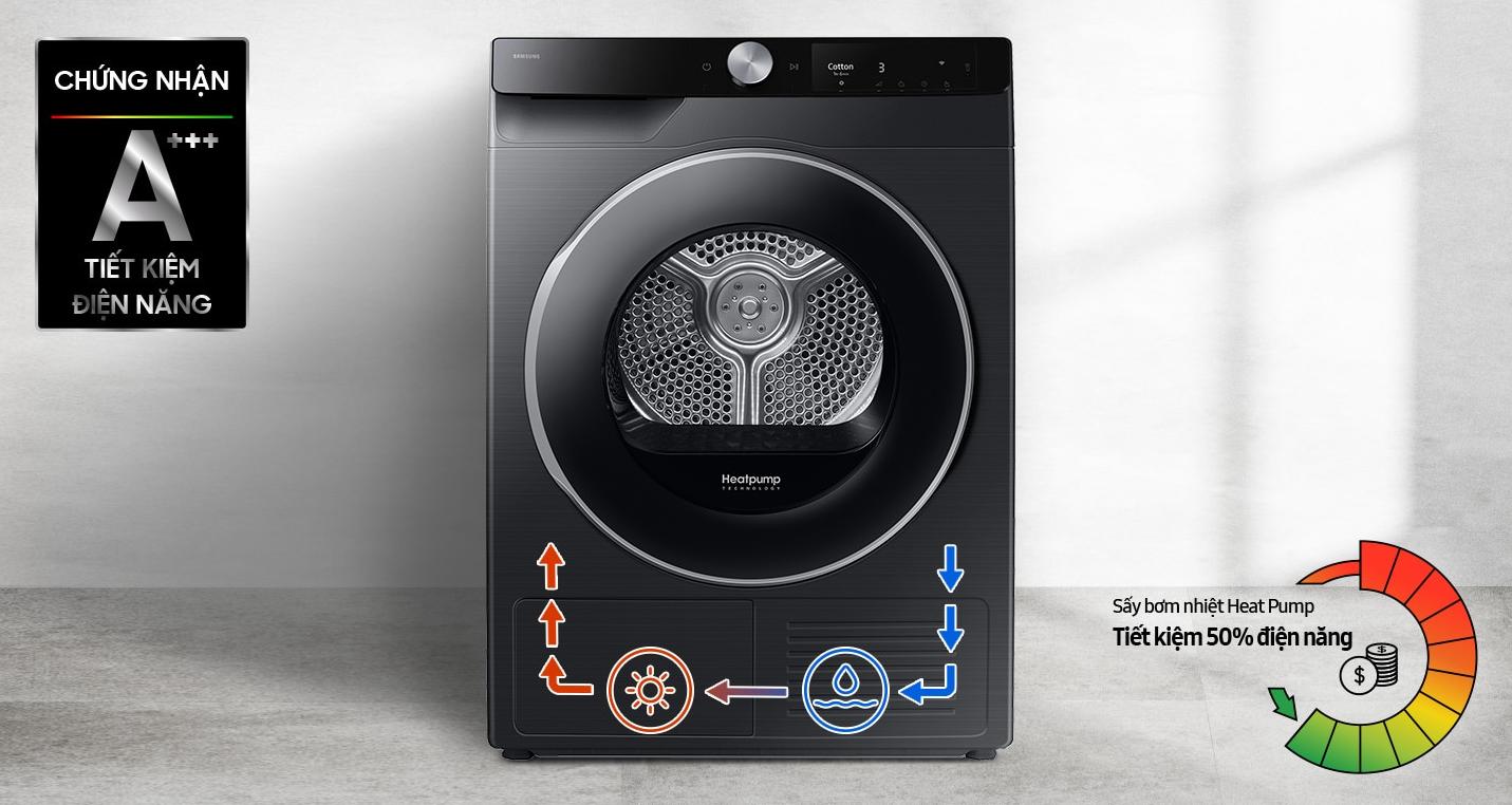 Máy sấy bơm nhiệt Samsung 9 kg DV90T6240LB/SV
