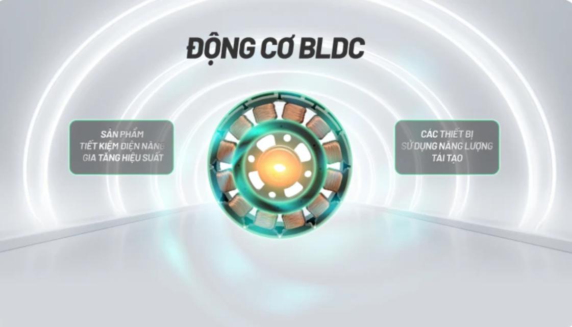Quạt trần GCool Copter 03 R VN011402307