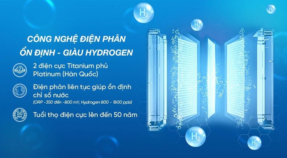 Máy lọc nước RO Hydrogen ion kiềm Hòa Phát HPA856